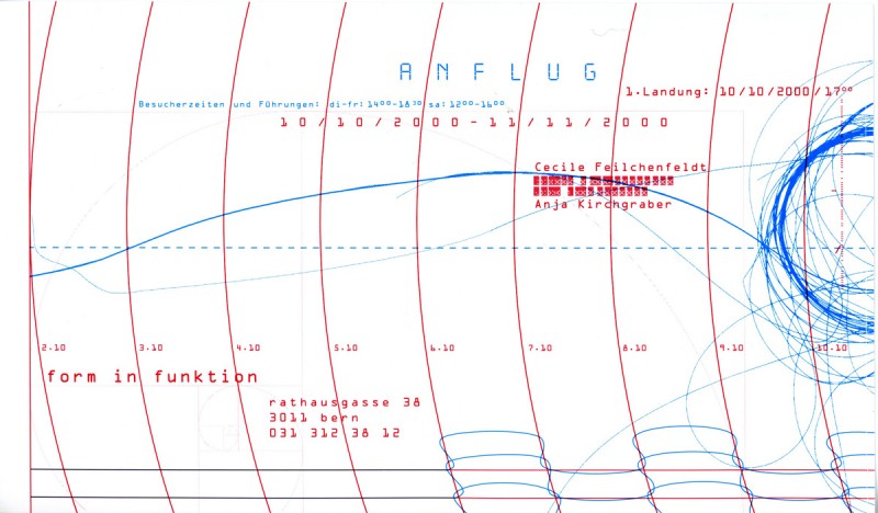Feilchenfeldt_Hepp_Ausstellung-bern